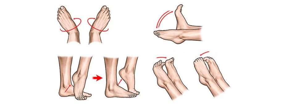 Exercises for the treatment of osteoarthritis of the ankle